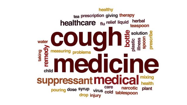 Cough medicine animated word cloud, text design animation.