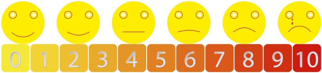 Numerical and facial color pain scale suitable for measuring both acute and chronic pain. Useful for the patient with benign and oncological pain.