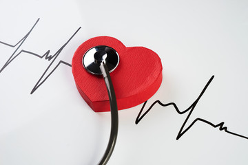 Medical stethoscope and red heart with cardiogram
