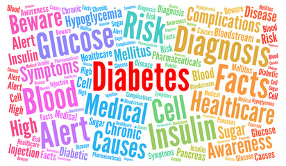 Obraz premium Diabetes word cloud 