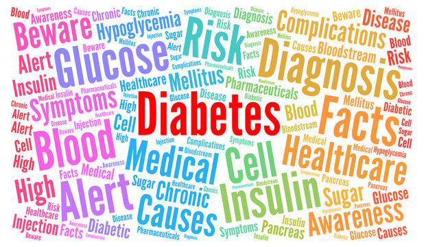 Diabetes word cloud 