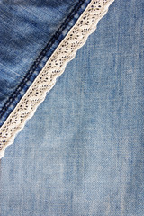 denim textures