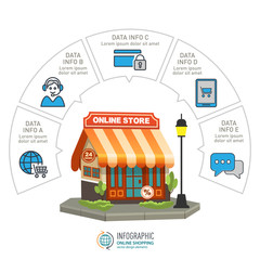 Online shopping concept. Shop on-line Flat design vector illustration concept for online store. vector illustration eps-10.