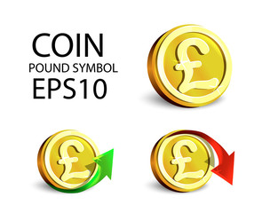 Set of gold realistic pound coin with pointer different angles around its axis for designers and illustrators.  Vector illustration coin
