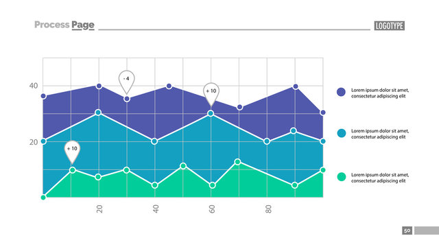 Area Chart With Scatter Plot Template