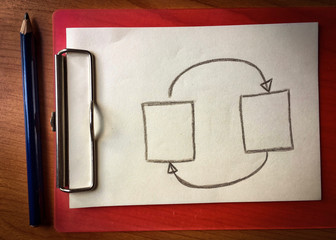 Two ways communication in business concept. The communication will have the sender and the receiver.