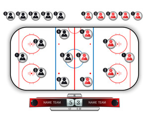 Hockey field with the placement of players. Spare players and scoreboard match. Vector illustration