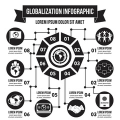 Globalization infographic concept, simple style