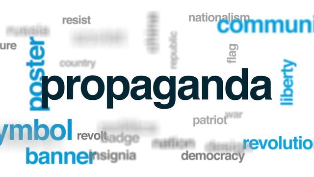 Propaganda animated word cloud, text design animation.