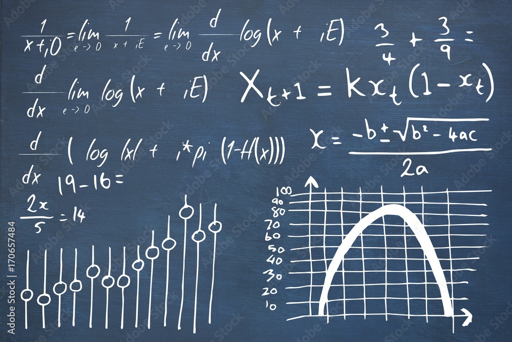 Poster composite image of mathematical equations with graph