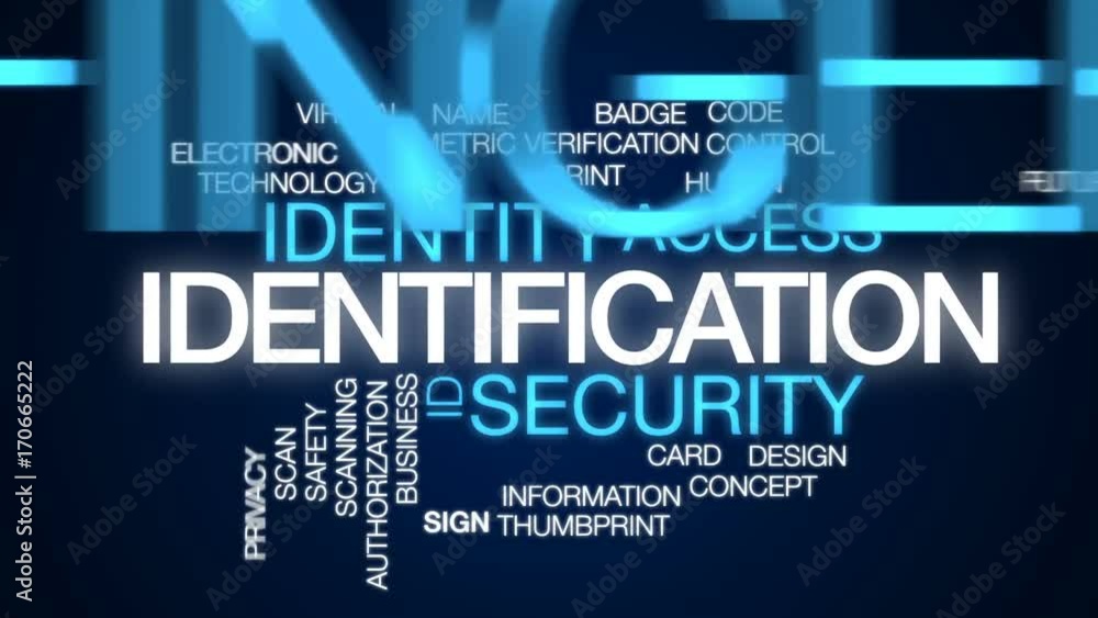 Poster identification animated word cloud, text design animation.