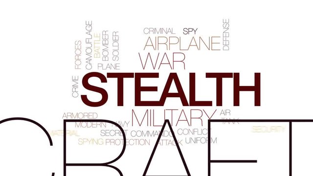 Stealth animated word cloud, text design animation. Kinetic typography.