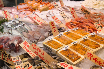 日本の市場　