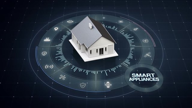 Rotating smart appliances, around various internet of things home appliances icon.