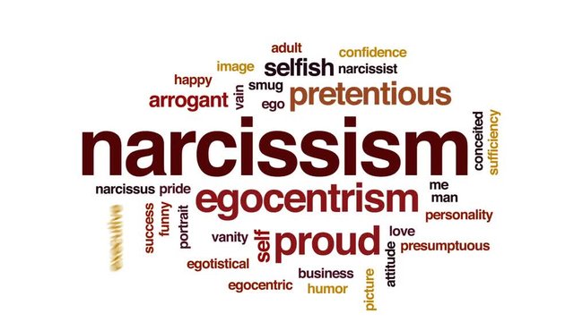 Narcissism animated word cloud, text design animation.