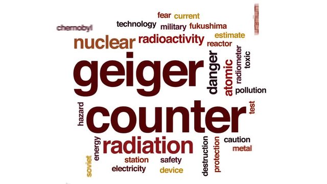 Geiger counter animated word cloud, text design animation.