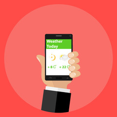 Mobile weather forecast, view the weather forecast by phone