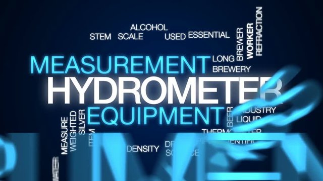 Hydrometer animated word cloud, text design animation.