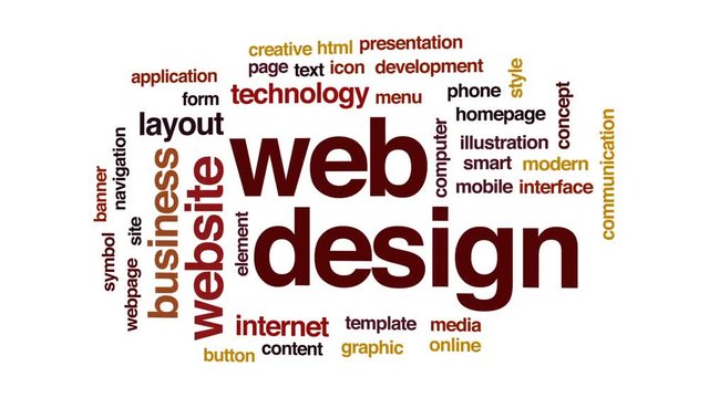 Web design animated word cloud, text design animation.