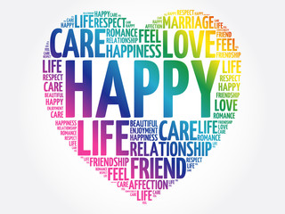 Happy word cloud collage, heart concept background