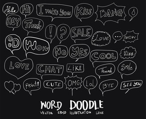 Hand drawn set of speech bubbles with dialog words on chalkboard eps10