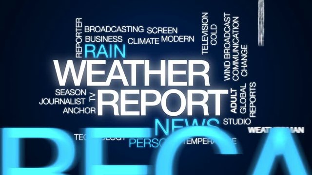 Weather report animated word cloud, text design animation.