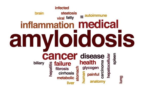 Amyloidosis animated word cloud, text design animation.
