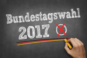 Bundestagswahl 2017