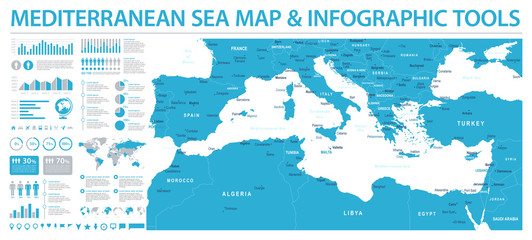 Mediterranean sea Map - Info Graphic Vector Illustration