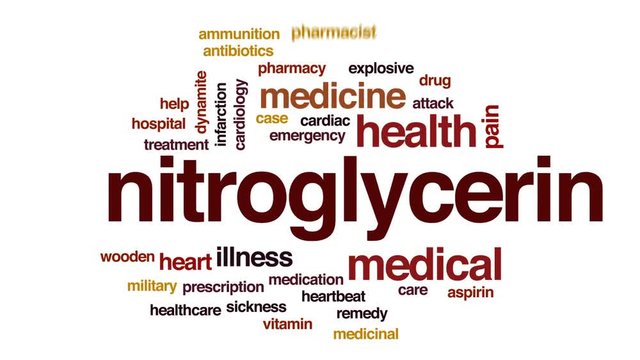 Nitroglycerin animated word cloud, text design animation.