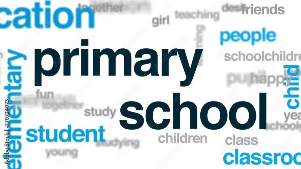 Poster primary school animated word cloud, text design animation.