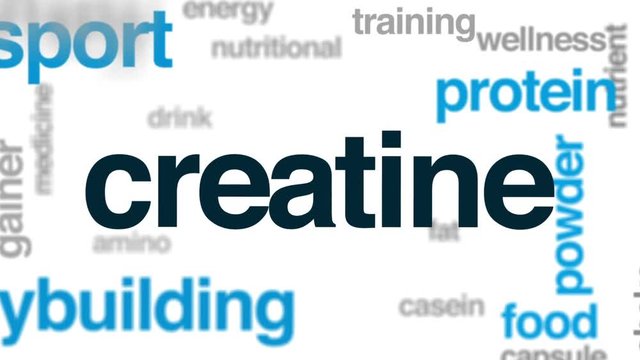 Creatine animated word cloud, text design animation.