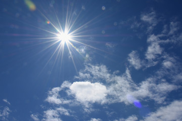 太陽と青空と雲「空想・雲のモンスター」太陽の恵み、恩恵、残暑、紫外線、熱中症などのイメージ