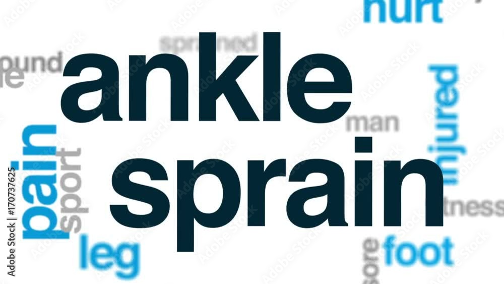 Sticker Ankle sprain animated word cloud, text design animation.