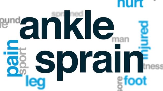 Ankle sprain animated word cloud, text design animation.
