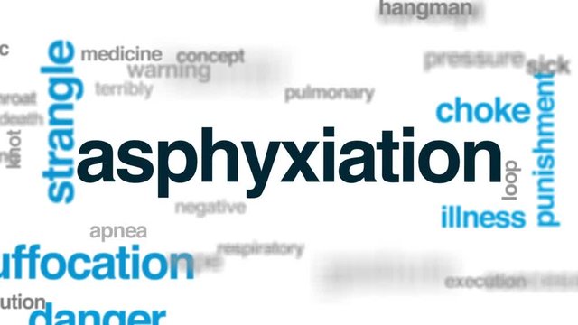 Asphyxiation animated word cloud, text design animation.