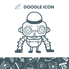 robot doodle