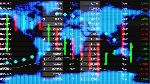 stock market price chart with real quotes ticker board and holographic earth map - new quality financial business animated dynamic motion video footage