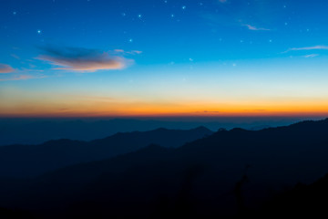 Silhouettes Mountain and Sky