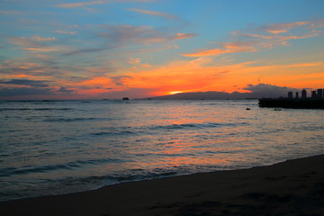 ハワイの夕焼け
