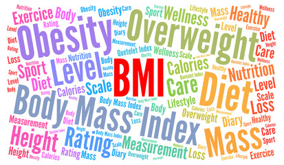 Fototapeta premium BMI word cloud