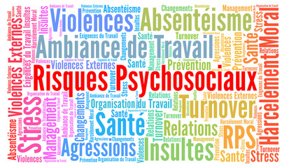 Obraz premium Risques psychosociaux nuage de mots