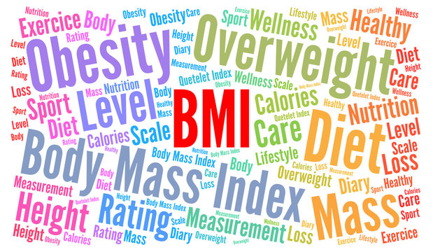 BMI word cloud
