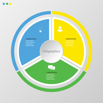 Infographics circle of 3 elements , presentation timeline template step option
