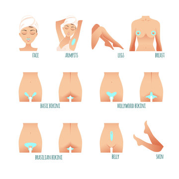 Area hair removal icons, marked epilation zones