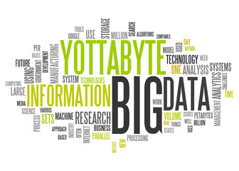Fototapeta premium Word Cloud Yottabyte
