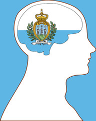 San Marino in my mind