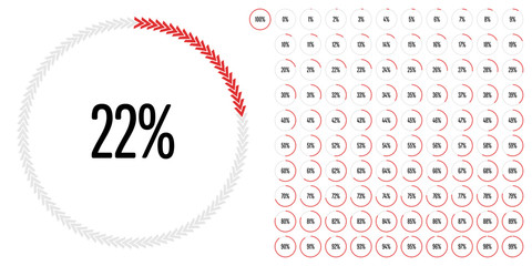Set of circle percentage diagrams from 0 to 100 ready-to-use for web design, user interface (UI) or infographic - indicator with red