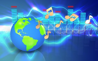 3d earth globe notes