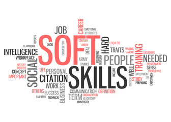 Word Cloud Soft Skills